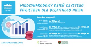 7 wrzesnia_czyste-powietrze_2.jpg 7 wrzesnia_czyste-powietrze_2.jpg